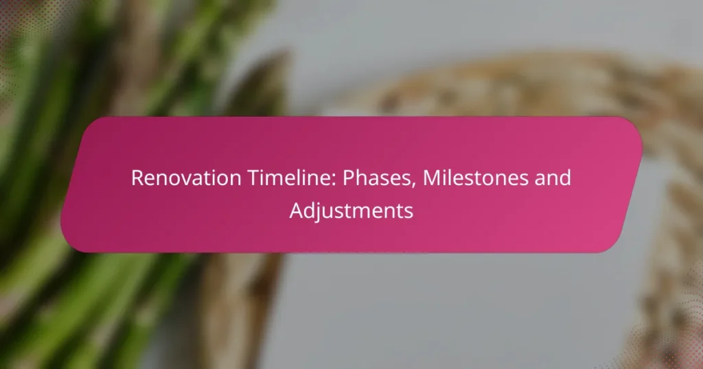 Renovation Timeline: Phases, Milestones and Adjustments